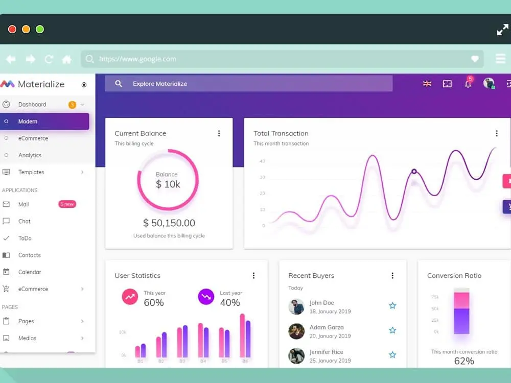 Admin Dashboard Project